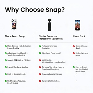 Pantalla Magnética para Selfies Insta360 Snap, Pantalla Táctil de 3.5 Pulgadas, Monitor de Video <span class=keywords><strong>4K</strong></span> para Teléfono, Vlog, Transmisión en Vivo, Accesorio MagSafe - Product Image 5