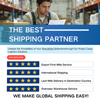 Expédition Express E-commerce Rapide Chine Pays-Bas Belgique Pologne Boutique en ligne Suivi des colis Porte-à-porte Air+Express 24/7