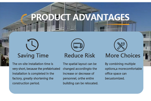 Casas Contenedor Prefabricadas <span class=keywords><strong>de</strong></span> Diseño Nuevo OEM, Villa Plegable, Cabaña, Casa Pequeña Prefabricada - Product Image 2