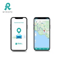 Plataforma de Software de Rastreo GPS para Administrar Informes de Mantenimiento de Vehículos