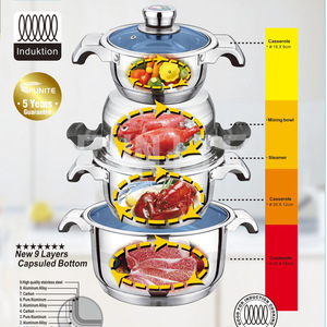 140pcs Cookware Set Hot Bán thép không gỉ đồ nấu nướng cạnh rộng cảm ứng súp & chứng khoán chậu đồ dùng nhà bếp đặt nấu ăn đồ dùng - Product Image 4