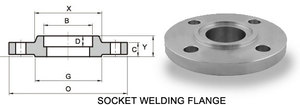 Für ASME B16.5 A105 Kohlenstoffstahl SW SCH STD/SCH40/SCH80 ISO9001:2015 Zertifizierter Steckschweißflansch SF6547 - Product Image 6