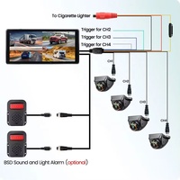 Angle mort 10.36 pouces IPS écran tactile WiFi sans fil Apple Carplay Android-Auto 4CH enregistrement DVR moniteur avec Mini caméra AHD1080P