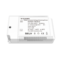 Variateur de lumière à découpage de phase 24V, tension constante, sortie monocanal 40W, driver LED Triac, entrée 200-240V AC, plage de gradation 1%-100%