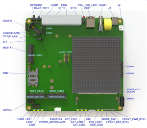 Carte mère de pare-feu Pfsense personnalisée BL-NOAH3B, carte mère OEM VPN <span class=keywords><strong>IPBX</strong></span> passerelle IoT, carte mère Mini ITX pour serveur - Product Image 4