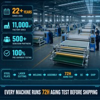 Machine de sublimation Calandra de transfert de chaleur rotative entièrement automatique à deux écrans tactiles PLC avec presse à chaud directe d'usine