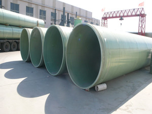 Giá tốt nhất FRP Ống quanh co kỹ thuật FRP sợi thủy tinh ống tròn - Product Image 5