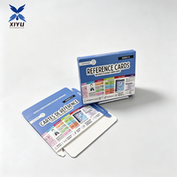 Cartes de référence médicales, guide de référence rapide, 10 cartes recto-verso, cartes flash bilingues, ensemble de cartes pour étudiants en soins infirmiers