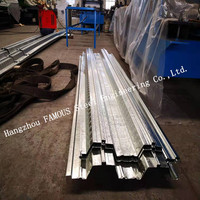 Coffrage en acier galvanisé composite Comflor 60 80 pour système de dalle de plancher en métal