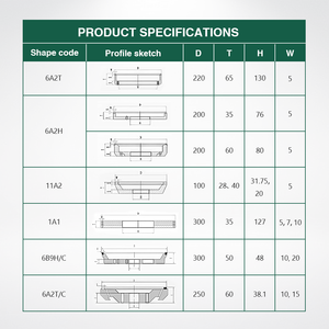 عجلة تجليخ بظهر صناعي ، عجلة طحن من الياقوت ، عجلة طحن أرق ، عجلة طحن من السيليكون ، عجلة طحن بظهر من الراتنج - Product Image 4