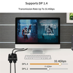 2X1ディスプレイDPポートスイッチ8K 30Hz 4K 120Hz手動DP双方向スイッチャー2 in 1 OutコンピュータモニタープロジェクターTV用 - Product Image 2