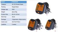Earthing Socket Tester for EU UK US Electrical Outlets 230V 30mA Socket Tester Check Safety Instrument for Home Use