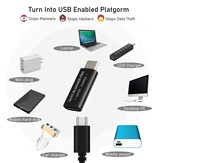 Pengisi Daya Super 50V-5A USB-C Pemblokir Data Pro USB-C Pelindung Data USB Pemblokir Data USB