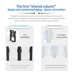 Tourniquet pivotant automatique de luxe en forme de goutte d'eau à prix d'usine pour contrôle d'accès par lecture de cartes, idéal pour les bureaux haut de gamme - Product Image 3