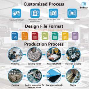 कार बैज निर्माता कार लोगो प्रतीक धातु प्लास्टिक बैज अपनी खुद की कार प्रतीक बनाएं - Product Image 4