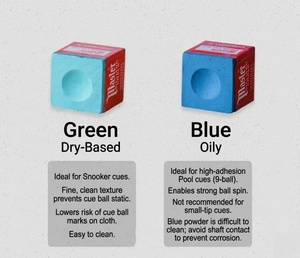 Gesso Professionale per <span class=keywords><strong>Biliardo</strong></span> 144 Pezzi in Scatola, Gesso ad Alta Frizione per Stecche <span class=keywords><strong>da</strong></span> Snooker e Pool, per Tutti i Tipi di Stecche e Tavoli - Product Image 5