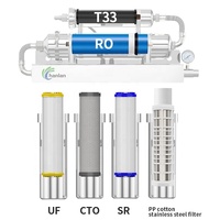 Purificateur d'eau RO 600GPD à 8 étapes avec UV pour usage domestique, avec structure entièrement en acier inoxydable et manomètre de pression d'eau