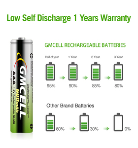 Pilas Recargables de Níquel-Metal Hidruro (Ni-MH) GMCELL Tamaño AA, 600mAh 1600mAh 1.2V para Electrónica de Consumo y Juguetes - Product Image 5