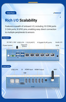Mini PC Industrial sin Ventilador de 6 Puertos Gigabit LAN, Octa-Core RK3588, Sistema Linux para la Industria Inteligente, Computadora Host Integrada
