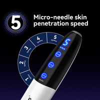 Stylo de micro-aiguilletage Dr Pen Q1S, LED, rajeunissement, rechargeable sans fil, outil de soin de la peau, anti-âge