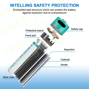 Ce FCC chứng nhận có thể sạc lại Li Ion pin lithium 1.5V 3330mwh <span class=keywords><strong>AA</strong></span> loại C Pin cho máy ảnh kỹ thuật số đồ chơi Drone đèn pin - Product Image 6