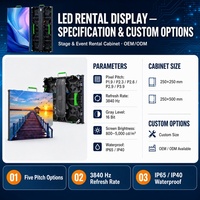 Écran LED de location haute fréquence 3840Hz, tailles personnalisées, sans scintillement, mur vidéo 4K 8K pour diffusion caméra