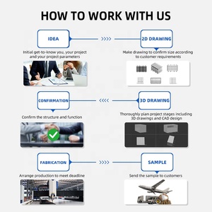 Giải pháp canh tác dọc mật độ cao đa tầng tùy chỉnh hệ thống giá đỡ phát triển dọc di động cho người trồng cây thương mại - Product Image 6