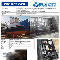 Moteur de démarrage électrique de bateau à réaction diesel à 4 temps de 6 cylindres de série de puissance de Shanghai SDEC