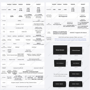 DUDUAUTO DUDU7 coche estéreo Android Auto inalámbrico Carplay REPRODUCTOR DE Audio para coche para <span class=keywords><strong>KIA</strong></span> <span class=keywords><strong>CEED</strong></span> 2012-2016 - Product Image 5