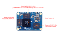 Orange Pi CM5 RK3588S Rockchip akselerator AI bawaan NPU Dengan hingga 6 atasan daya komputasi