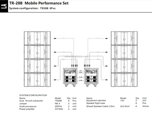 Tr28b 8Pcs Kép 18 Inch Loa Siêu Trầm Âm Thanh Chuyên Nghiệp Di Động Dòng Lớn Mảng Loa Loa Loa Siêu Trầm Cho Hiệu Suất 8000 Khán giả - Product Image 2