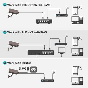 ICsee Control impermeable con cable Seguridad al aire libre a todo color 4K 8MP Cámara Domo PTZ <span class=keywords><strong>de</strong></span> alta velocidad Lente <span class=keywords><strong>de</strong></span> zoom óptico opcional CMOS - Product Image 6