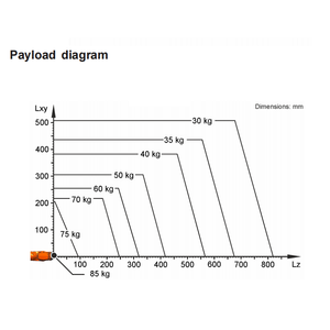 6 is xis obobot RM KA 70 70 22100 A elding para soldador y elding blindaje - Product Image 5