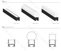 Barra de Luz Lineal Rígida Programable a Todo Color, 60 LED, 96 LED, UCS2904, UCS2903, RGB, RGBW, UCS512, DMX512, para Decoración de Escenarios