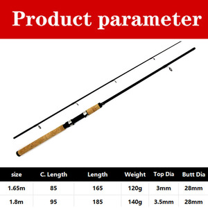 Cañas giratorias ultraligeras con mango de <span class=keywords><strong>madera</strong></span> de 1,65 M y 1,8 M, caña de pescar de fundición, cañas de trucha de fibra de carbono, caña con mango de corcho - Product Image 2