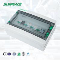 Boîte de distribution électrique extérieure ABS série HT IP65 UL-V0 Instrument électronique de boîtier étanche monté à 8 voies