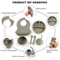 Ensemble de sevrage pour tout-petits, vaisselle en silicone écologique, bavoir pour bébé, attrape-aliments, tasse d'apprentissage pour bébé, assiette lavable, bol antidérapant