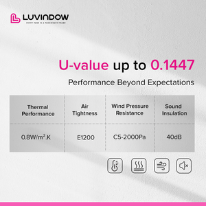Ventana abatible de vidrio completo de estilo Columpio de América del Norte de diseño moderno con doble acristalamiento para villas y casas - Product Image 6