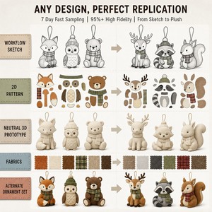 OEM ODM Personnalisé Trio de Mascottes en Peluche sur le thème des Arbres de la Forêt, Jouet en Peluche Promotionnel CPC de Noël, Cadeau de Fêtes Saisonnier - Product Image 3