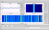 Récepteur SDR RTL2832U & R820T2 avec TCXO 1PPM, couverture de bande complète 24-1766 MHz pour ADS-B, DVB-T, FM, DAB+