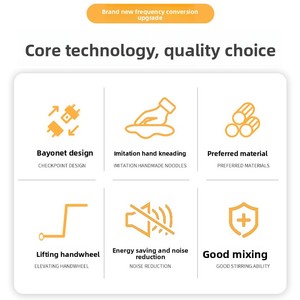 Máy trộn bột công nghiệp tự động đa chức năng, dung tích lớn, chất liệu thép không gỉ, hoạt động êm ái, dùng cho tiệm bánh, nguồn gốc nhà máy. - Product Image 5