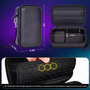 Estuche de Almacenamiento para Consola de Juegos Retro para Consolas de Juegos R36MAX, Cables USB, Tarjetas SD y Baterías, Estuche de EVA - Product Image 5