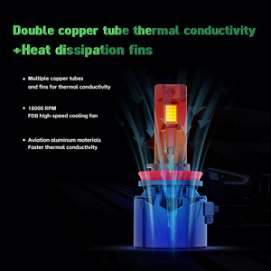 130W X21 LED 12V Đèn Pha Bóng Đèn 30000lm 6000K 9005/9006 Kẽm Hợp Kim IP68 Không Thấm Nước Phổ Đồ đạc - Product Image 5