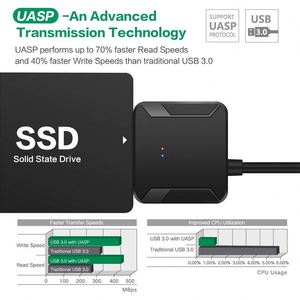 Cable convertidor adaptador USB 3,0 a SATA de 5Gbps para 2,5 3,5, unidad de disco duro para portátil, SATA, HDD, SDD, BLU-RAY, DVD, CD-<span class=keywords><strong>RE</strong></span> de 2, 1, 2 y 2, 1 unidad de disco duro para ordenador portátil - Product Image 4