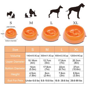 Nuevo Plato de Alimentación Lenta para Mascotas, Portátil, Ecológico, Ligero, de Plástico, Anti-Asfixia, No Tóxico, Duradero - Product Image 6