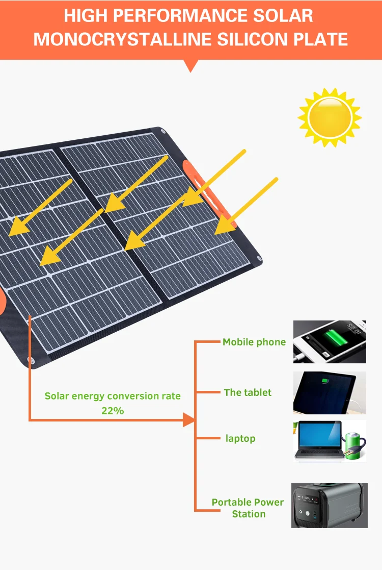 High quality high performance folding solar panel solar 100w solar panel - Portable Solar Panel - 6