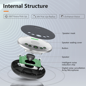 2024 Bán hàng nóng tenveo USB/omni-directional giảm tiếng ồn di động hội nghị video Microphone loa ngoài - Product Image 5