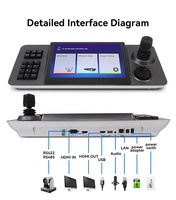 OEM ODM 10 pouces écran tactile 4D PTZ Joystick contrôleur Android système LCD boîtier d'affichage pour TV mur