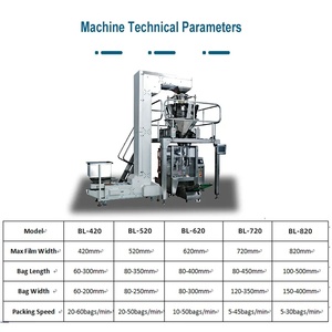 Tự động đa Head bao bì máy đóng gói quy mô 10/14 multihead định lượng - Product Image 5