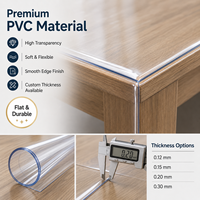 Nappe de table transparente en PVC YJ résistante aux rayures et aux produits chimiques pour table de travail d'usine et de laboratoire – Vente en gros